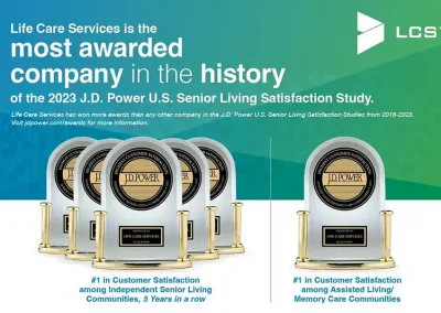 Sedgebrook’s Management Company becomes J.D. Power’s most awarded brand in the history of its Senior Living Satisfaction Study